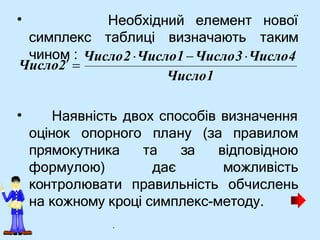 • Необхідний елемент
симплекс таблиці визначають
нової
таким
• Наявність двох способів визначення
оцінок опорного плану (за правилом
та за відповідною
дає можливість
прямокутника
формулою)
контролювати правильність обчислень
на кожному кроці симплекс-методу.
Число1
чином : Число2Число1Число3Число4
Число2 
.
 