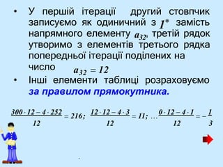 • У першій ітерації другий стовпчик
число
записуємо як одиничний з 1 замість
напрямного елементу a32, третій рядок
утворимо з елементів третього рядка
попередньої ітерації поділених на
a32  12
• Інші елементи таблиці розраховуємо
за правилом прямокутника.
300  12  4  252
 216;
12  12  4  3
 11; …
0  12  4  1
 
1
12 12 12 3
.
 