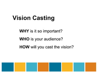 Vision Casting 
WHY is it so important? 
WHO is your audience? 
HOW will you cast the vision? 
 