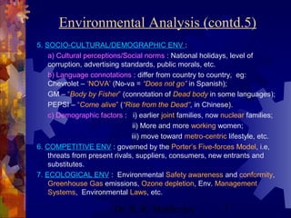 Environmental Analysis (contd.5) 
5. SOCIO-CULTURAL/DEMOGRAPHIC ENV : 
a) Cultural perceptions/Social norms : National holidays, level of 
corruption, advertising standards, public morals, etc. 
b) Language connotations : differ from country to country, eg: 
Chevrolet – ‘NOVA’ (No-va = “Does not go” in Spanish); 
GM – “Body by Fisher” (connotation of Dead body in some languages); 
PEPSI – “Come alive” (“Rise from the Dead”, in Chinese). 
c) Demographic factors : i) earlier joint families, now nuclear families; 
ii) More and more working women; 
iii) move toward metro-centric lifestyle, etc. 
6. COMPETITIVE ENV : governed by the Porter’s Five-forces Model, i.e, 
threats from present rivals, suppliers, consumers, new entrants and 
substitutes. 
7. ECOLOGICAL ENV : Environmental Safety awareness and conformity, 
Greenhouse Gas emissions, Ozone depletion, Env. Management 
Systems, Environmental Laws, etc. 
Dr. B. K. Mukherjee 7 
 