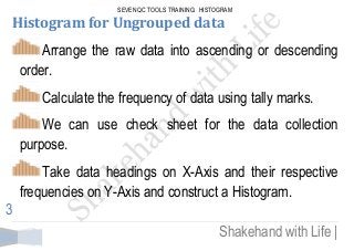 SEVEN QC TOOLS TRAINING: HISTOGRAM 
Shakehand with Life | 
3 
Histogram for Ungrouped data Arrange the raw data into ascending or descending order. Calculate the frequency of data using tally marks. We can use check sheet for the data collection purpose. Take data headings on X-Axis and their respective frequencies on Y-Axis and construct a Histogram.  