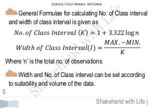 SEVEN QC TOOLS TRAINING: HISTOGRAM 
Shakehand with Life | 
5 
General Formulae for calculating No. of Class interval and width of class interval is given as 
( ) ( ) 
Where ‘n’ is the total no. of observations. Width and No. of Class interval can be set according to suitability and volume of the data.  