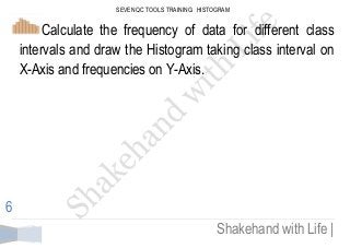 SEVEN QC TOOLS TRAINING: HISTOGRAM 
Shakehand with Life | 
6 
Calculate the frequency of data for different class intervals and draw the Histogram taking class interval on X-Axis and frequencies on Y-Axis. 
 