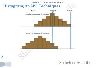 SEVEN QC TOOLS TRAINING: HISTOGRAM 
Shakehand with Life | 
8 
Histogram; an SPC Techniques 
 