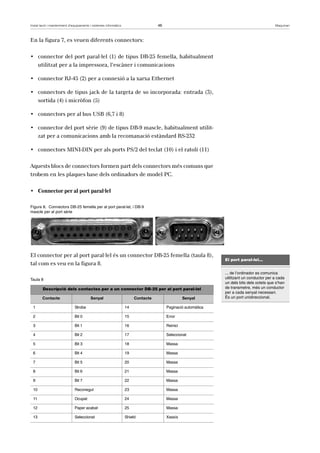 Instal·lació i manteniment d’equipaments i sistemes informàtics 46 Maquinari 
En la figura 7, es veuen diferents connectors: 
• connector del port paral·lel (1) de tipus DB-25 femella, habitualment 
utilitzat per a la impressora, l’escàner i comunicacions 
• connector RJ-45 (2) per a connexió a la xarxa Ethernet 
• connectors de tipus jack de la targeta de so incorporada: entrada (3), 
sortida (4) i micròfon (5) 
• connectors per al bus USB (6,7 i 8) 
• connector del port sèrie (9) de tipus DB-9 mascle, habitualment utilit-zat 
per a comunicacions amb la recomanació estàndard RS-232 
• connectors MINI-DIN per als ports PS/2 del teclat (10) i el ratolí (11) 
Aquests blocs de connectors formen part dels connectors més comuns que 
trobem en les plaques base dels ordinadors de model PC. 
• Connector per al port paral·lel 
Figura 8. Connectors DB-25 femella per al port paral·lel, i DB-9 
mascle per al port sèrie 
El connector per al port paral·lel és un connector DB-25 femella (taula 8), 
tal com es veu en la figura 8. 
Taula 8 
Descripció dels contactes per a un connector DB-25 per al port paral·lel 
Contacte Senyal Contacte Senyal 
1 Strobe 14 Paginació automàtica 
2 Bit 0 15 Error 
3 Bit 1 16 Reinici 
4 Bit 2 17 Seleccionat 
5 Bit 3 18 Massa 
6 Bit 4 19 Massa 
7 Bit 5 20 Massa 
8 Bit 6 21 Massa 
9 Bit 7 22 Massa 
10 Reconegut 23 Massa 
11 Ocupat 24 Massa 
12 Paper acabat 25 Massa 
13 Seleccionat Shield Xassís 
El port paral·lel... 
... de l’ordinador es comunica 
utilitzant un conductor per a cada 
un dels bits dels octets que s’han 
de transmetre, més un conductor 
per a cada senyal necessari. 
És un port unidireccional. 
 