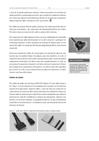Instal·lació i manteniment d’equipaments i sistemes informàtics 55 Maquinari 
a més de la funda protectora exterior, tenen una protecció en forma de 
malla metàl·lica, anomenada pantalla, que envolta els conductors interns 
per evitar que aquestes pertorbacions afectin els senyals que transporta. 
Aquest tipus de cable s’anomena cable apantallat. ! 
Els cables de senyal s’han de poder connectar als connectors fixos del sis-tema 
per una banda, i als connectors del dispositiu/perifèric per l’altra. 
Per això, tenen un connector de cable a cada un dels extrems. 
Els connectors de cable disposen d’una carcassa, habitualment construïda 
d’un material que aïlla elèctricament el cos del connector i protegeix les 
connexions internes. A més, incorpora un sistema de fixació entre el con-nector 
del cable i el connector del sistema dispositiu/perifèric on ha d’anar 
connectat. 
Hi ha una varietat de cables de senyal igual a la varietat de tipus de con-nectors 
que ens podem trobar. En alguns casos són simètrics, és a dir, el 
connector d’un extrem i el de l’altre són del mateix tipus i tenen el mateix 
esquema de connexions. En altres casos són complementaris, és a dir, en 
un extrem el connector és mascle i en l’altre extrem el connector és feme-lla; 
en aquest cas s’anomenen allargadors, i en altres casos són específics 
per a un ús; és a dir, en un extrem tenen un tipus de connector i a l’altre 
extrem, un d’una altra classe. 
Cables de dades 
Els cables de dades per als busos IDE/ATA (figura 17) són cables plans o 
de “faixa”, i el seu connector és rectangular per encaixar en el connector 
mascle de la placa base. Aquests cables, a més de tenir un connector en 
cada extrem, en tenen un altre situat entremig. Els conductors estan con-nectats 
amb el connector per mitjà d’unes pinces laminades que tallen la 
protecció de cada fil i estableixen contacte per pinçament. Aquests con-nectors, 
en no estar exposats a manipulació directa –ja que normalment 
estan dins el sistema tancat–, no disposen ni de carcassa protectora ni de 
sistemes de fixació. 
Figura 17. Cable “faixa” IDE/ATA i cables SATA d’alimentació (l’ample) i de dades (l’estret) 
Connector de cable i carcassa 
Com es connecten? 
Les connexions internes dels 
connectors de cable amb el cable 
s’efectuen per soldadura o per 
pinçament de cada contacte del 
connector amb el conductor del 
cable corresponent. 
 