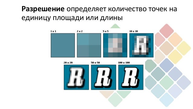 Презентация на тему: 