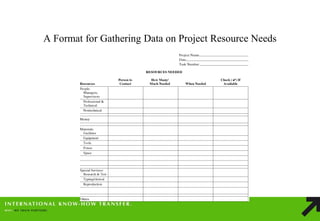 A Format for Gathering Data on Project Resource Needs  
