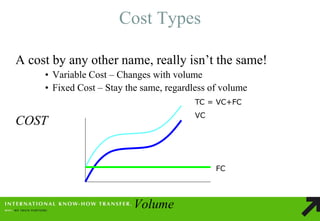 Cost Types 
A cost by any other name, really isn’t the same! 
•Variable Cost – Changes with volume 
•Fixed Cost – Stay the same, regardless of volume 
COST 
Volume 
TC = VC+FC 
VC 
FC  