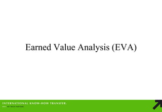 Earned Value Analysis (EVA)  