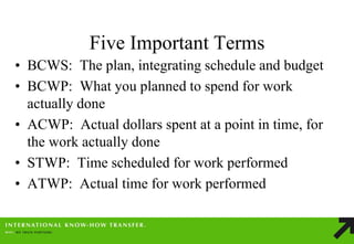 Five Important Terms 
•BCWS: The plan, integrating schedule and budget 
•BCWP: What you planned to spend for work actually done 
•ACWP: Actual dollars spent at a point in time, for the work actually done 
•STWP: Time scheduled for work performed 
•ATWP: Actual time for work performed  