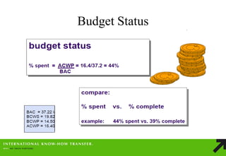Budget Status  