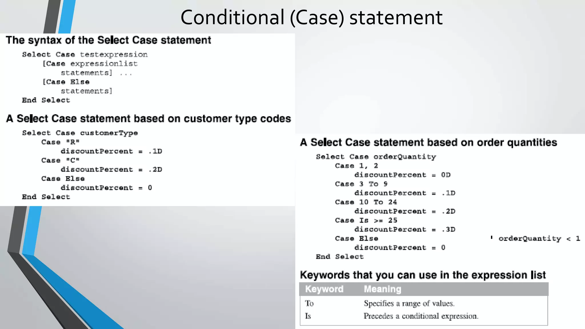 Conditional (Case) statement