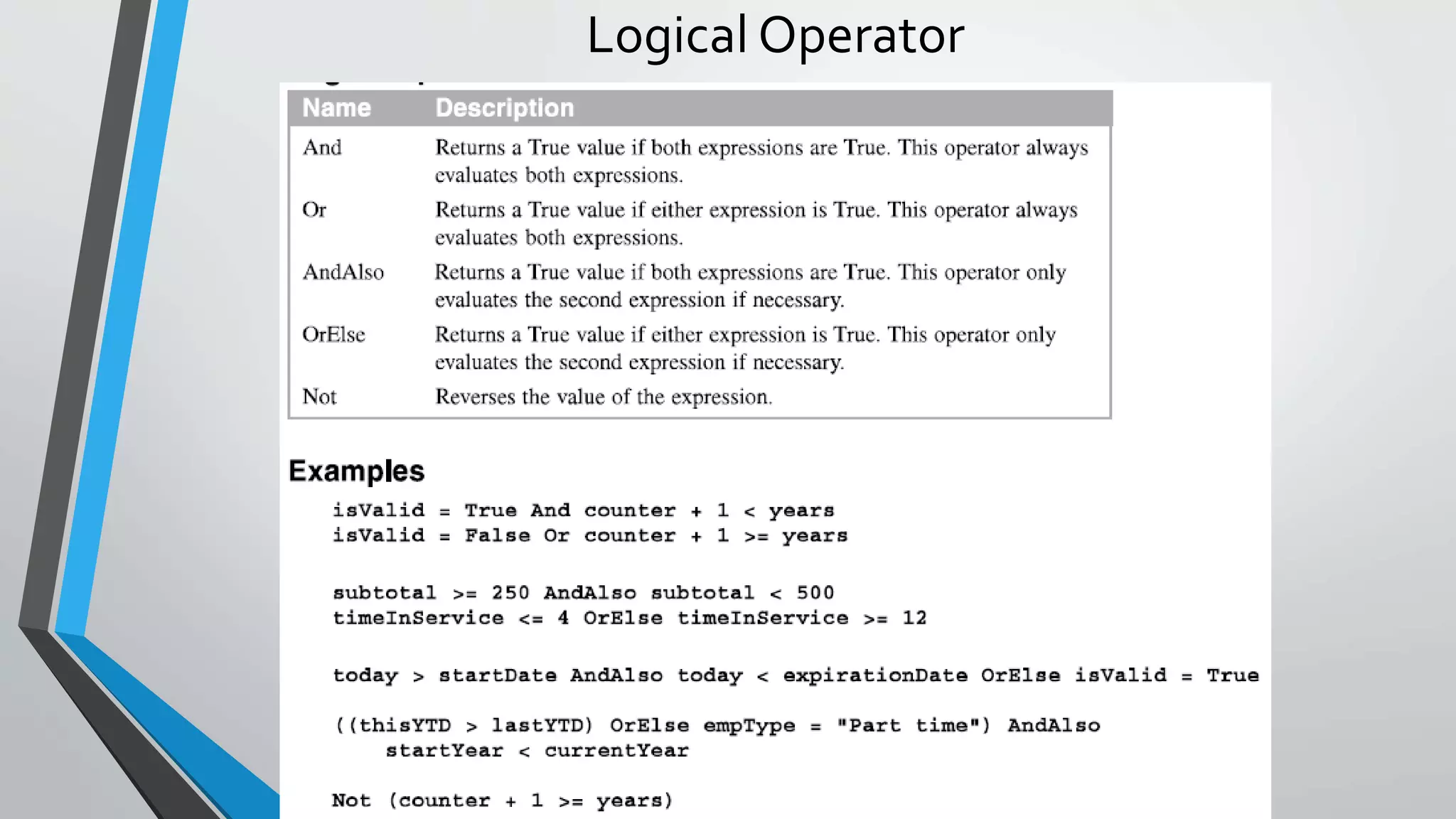 Logical Operator