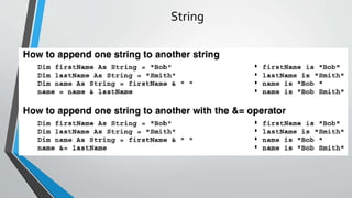 Materi 4 String dan Boolean Expression | PPT