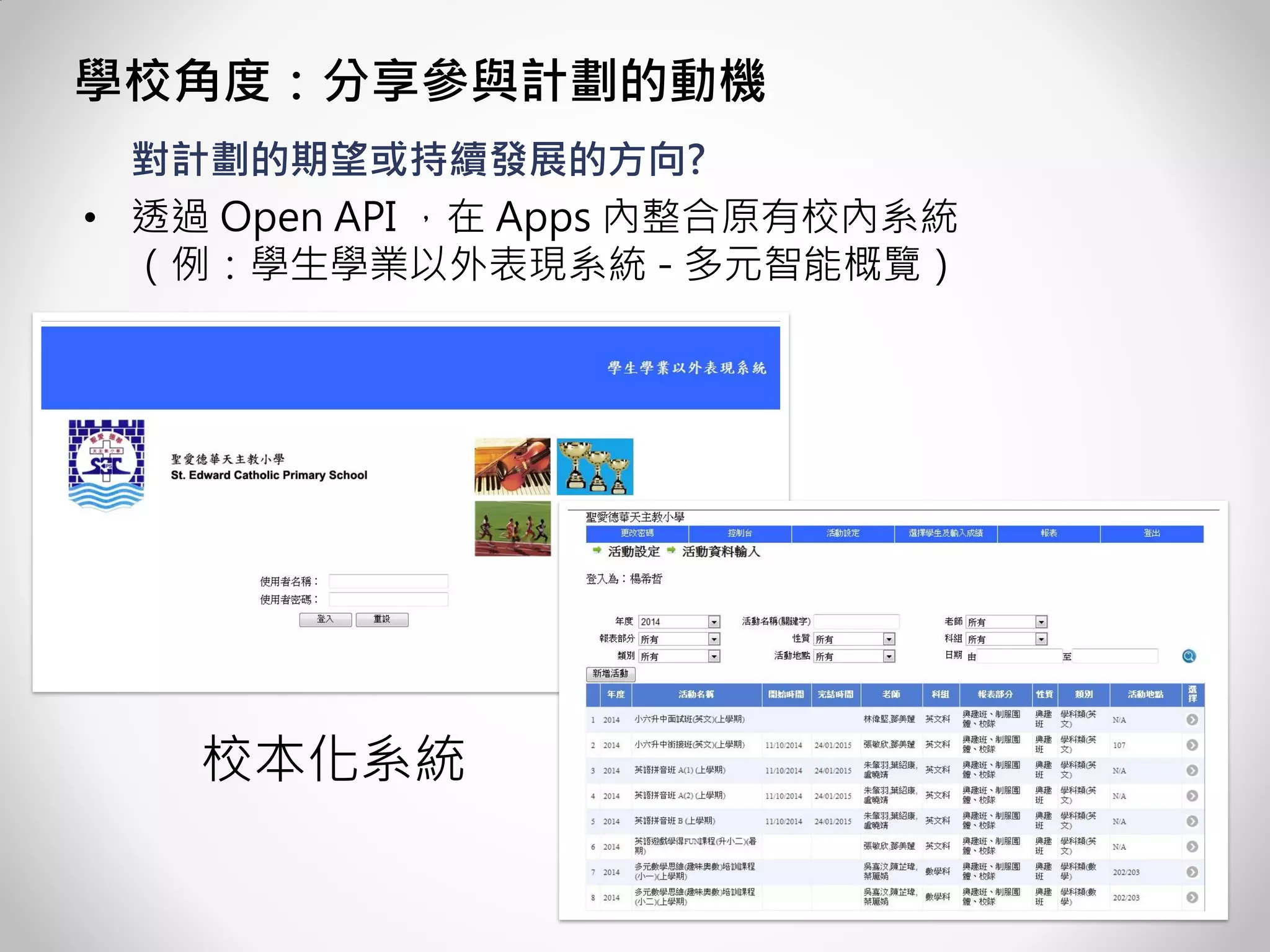 對計劃的期望或持續發展的方向? 
•透過 Open API ，在 Apps 內整合原有校內系統 （例：學生學業以外表現系統 - 多元智能概覽） 
學校角度：分享參與計劃的動機 
校本化系統  