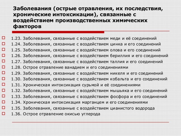 Лекарства Лекарства