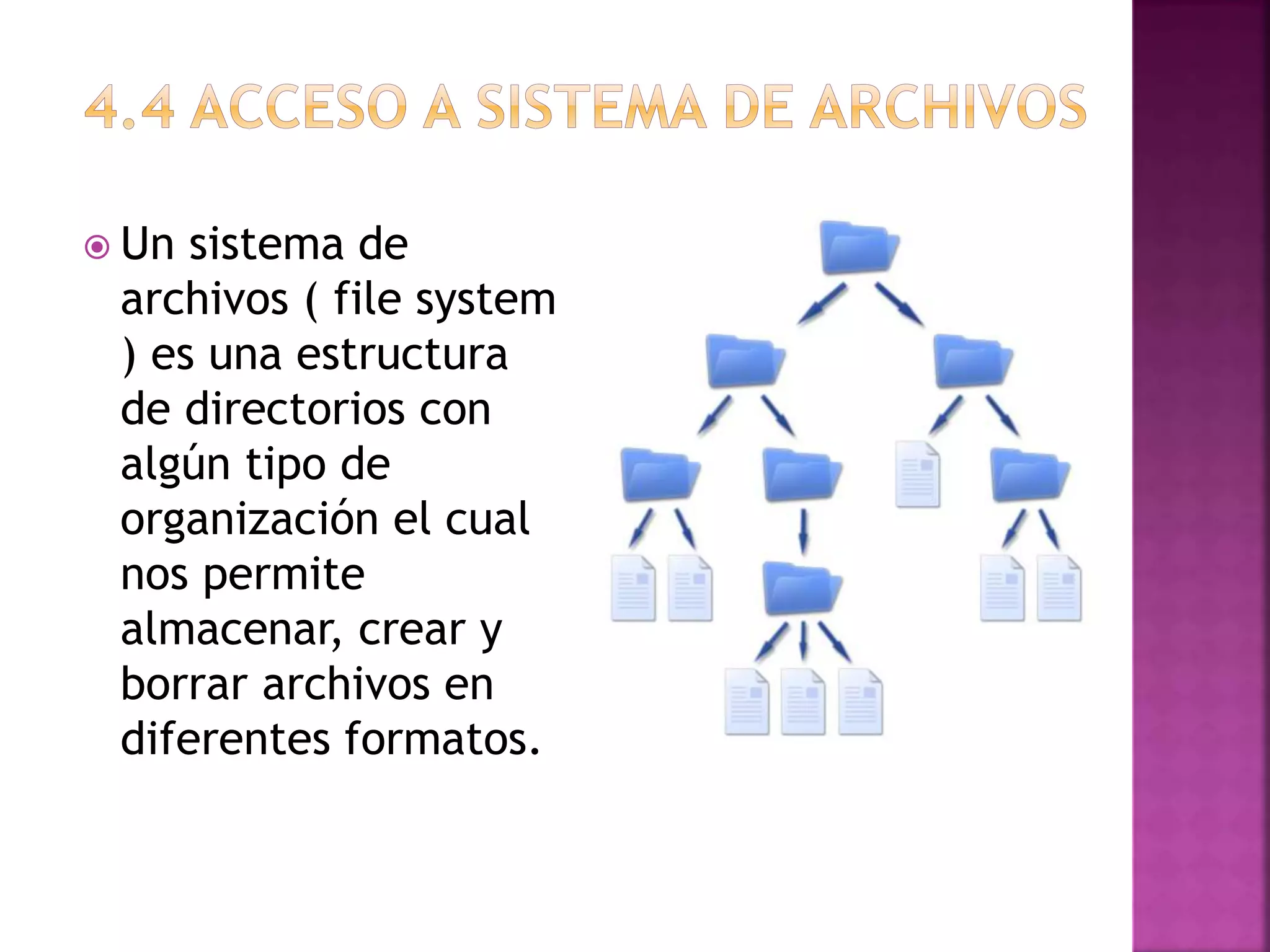  Un sistema de
archivos ( file system
) es una estructura
de directorios con
algún tipo de
organización el cual
nos permite
almacenar, crear y
borrar archivos en
diferentes formatos.