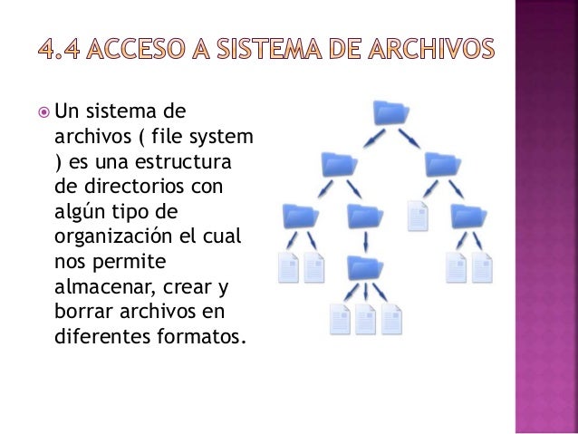 4.4 Acceso a sistema de archivos