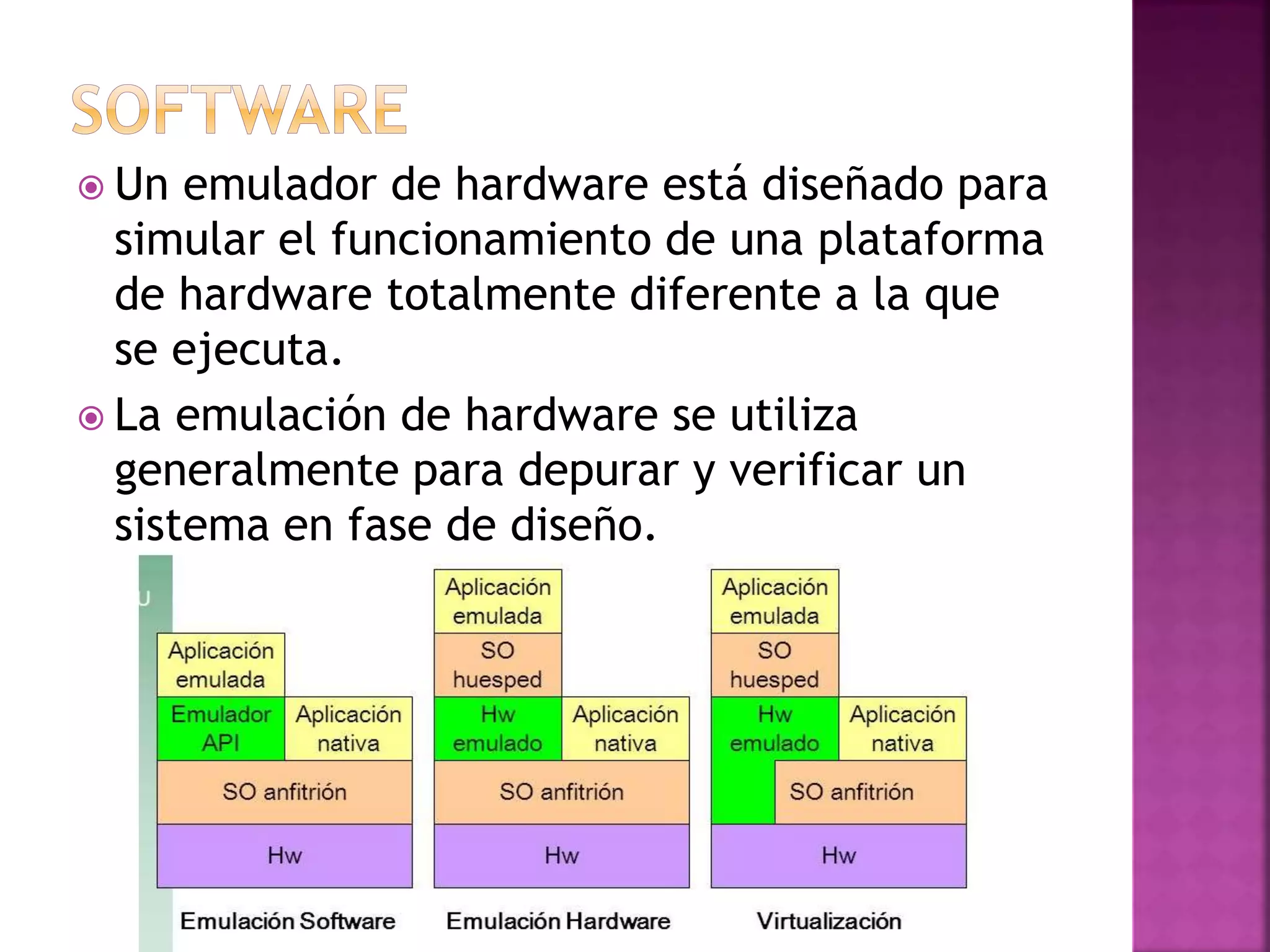  Un emulador de hardware está diseñado para
simular el funcionamiento de una plataforma
de hardware totalmente diferente a la que
se ejecuta.
La emulación de hardware se utiliza
generalmente para depurar y verificar un
sistema en fase de diseño.