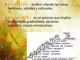 Gradualidad 4.6.2 mi proyecto de vida | PPTX