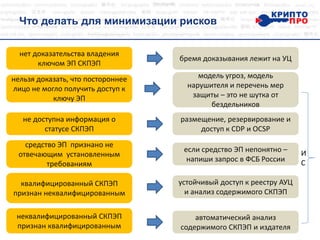 доказательство доли владения