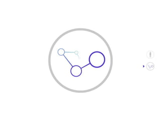 Shift technology | PPTX