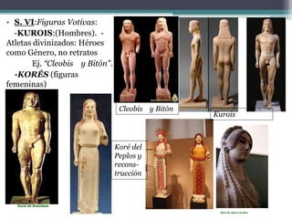 • S. VI:Figuras Votivas: 
-KUROIS:(Hombres). - 
Atletas divinizados: Héroes 
como Género, no retratos 
Ej. “Cleobis y Bitón”. 
-KORÉS (figuras 
femeninas) 
Kuroi de Anavissos 
Cleobis y Bitón 
Kurois 
Koré del 
Peplos y 
recons-trucción 
 