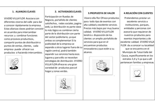 1. ALIANZAS CLAVES 
VIVERO VILLA FLOR Asociara con 
diferentes viveros del valle para dar 
a conocer rápidamente la empresa. 
Estas alianzas claves podrían consistir 
en acuerdos para intercambiar 
recursos y combinar funciones 
como procesos productivos, 
compartir puntos de distribución o 
puntos de ventas, clientes, cada 
empresa puede ofrecer sus 
productos o haciendo intercambios. 
2. ACTIVIDADES CLAVES 
Participación en Ruedas de 
Negocio, portafolio de clientes 
satisfechos, redes sociales, pagina 
web, La distribución es parte clave 
lo más lógico es combinar cierta 
parte de la distribución con parte 
del sector publicitario, ya que 
ambas se complementan Si la 
publicidad de la empresa se 
expande a otros lugares fuera de su 
región central, podrá también 
expandir sus servicios hasta esos 
lugares y para ello se necesitan 
estrategias de distribución. VIVERO 
VILLA FLOR ofrece es una gran 
variedad de productos para el 
hogar y zonas verdes. 
3.PROPUESTA DE VALOR 
Vivero villa flor Ofrece productos 
para todo tipo de eventos con 
alta calidad y excelente servicio. 
Precios más bajos por muy buena 
calidad. VIVERO VILLA FLOR 
tendrá a disposición de los 
clientes un amplio portafolio de 
servicios para que en el 
encuentren productos 
innovadores y que estén a su 
alcance. 
. 
4.RELACIÓN CON CLIENTES 
Pretendemos prestar un 
excelente servicio a 
instituciones, parques, 
entidades y personas con 
asesoría que requieran de 
nuestros productos para 
eventos importantes y de 
excelente calidad. VIVERO VILLA 
FLOR da a conocer su localidad 
que se encuentra en el 
Municipio de Tuluá Valle del 
Cauca, específicamente en los 
estratos 3,4 y 5 ya que a allí 
pertenecen familias y empresas. 
 