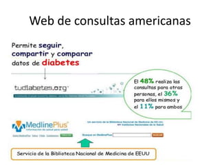 Web de consultas americanas
 