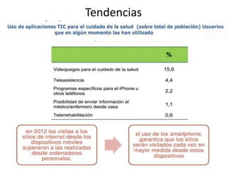 Tendencias
 