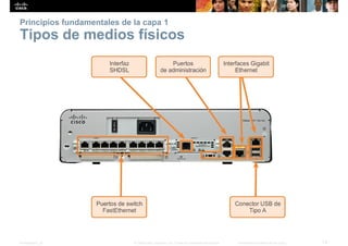 Principios fundamentales de la capa 1 
Tipos de medios físicos 
Presentation_ID © 2008 Cisco Systems, Inc. Todos los derechos reservados. Información confidencial de Cisco 13 
 