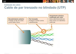 Cableado de cobre 
Cable de par trenzado no blindado (UTP) 
Presentation_ID © 2008 Cisco Systems, Inc. Todos los derechos reservados. Información confidencial de Cisco 17 
 