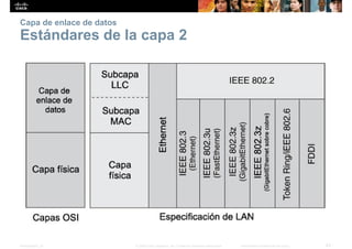 Capa de enlace de datos 
Estándares de la capa 2 
Presentation_ID © 2008 Cisco Systems, Inc. Todos los derechos reservados. Información confidencial de Cisco 43 
 
