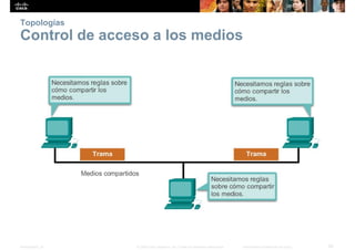 Topologías 
Control de acceso a los medios 
Presentation_ID © 2008 Cisco Systems, Inc. Todos los derechos reservados. Información confidencial de Cisco 45 
 