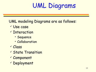 13 
UML Diagrams 
 UML modeling Diagrams are as follows: 
 Use case 
 Interaction 
 Sequence 
 Collaboration 
 Class 
 State Transition 
 Component 
 Deployment 
 