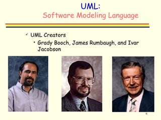 6 
UML: 
Software Modeling Language 
 UML Creators 
 Grady Booch, James Rumbaugh, and Ivar 
Jacobson 
 