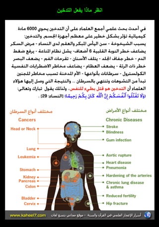 انظر ماذا يفعؿ التدخيف 
 