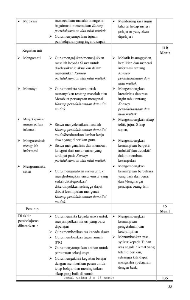 4 Pertidaksamaan Nilai Mutlak Pecahan Dan Irasional Rpp X Mia Pemi