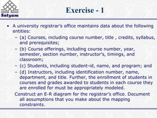 Exercise - 1 
• A university registrar’s office maintains data about the following 
entities: 
– (a) Courses, including course number, title , credits, syllabus, 
and prerequisites; 
– (b) Course offerings, including course number, year, 
semester, section number, instructor's, timings, and 
classroom; 
– (c) Students, including student-id, name, and program; and 
– (d) Instructors, including identification number, name, 
department, and title. Further, the enrollment of students in 
courses and grades awarded to students in each course they 
are enrolled for must be appropriately modeled. 
Construct an E-R diagram for the registrar’s office. Document 
all assumptions that you make about the mapping 
constraints. 
 