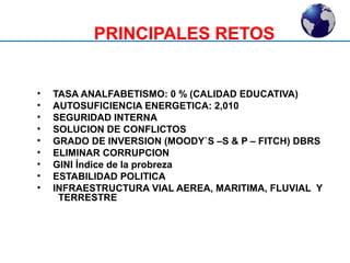 PRINCIPALES RETOS 
• TASA ANALFABETISMO: 0 % (CALIDAD EDUCATIVA) 
• AUTOSUFICIENCIA ENERGETICA: 2,010 
• SEGURIDAD INTERNA 
• SOLUCION DE CONFLICTOS 
• GRADO DE INVERSION (MOODY`S –S & P – FITCH) DBRS 
• ELIMINAR CORRUPCION 
• GINI Índice de la probreza 
• ESTABILIDAD POLITICA 
• INFRAESTRUCTURA VIAL AEREA, MARITIMA, FLUVIAL Y 
TERRESTRE 
 