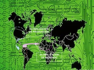 GLOBALIZACION 
DE PRODUCCION 
GLOBALIZACION 
DE MERCADO 
 
