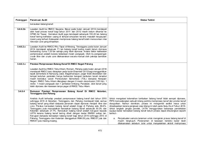 Laporan Ketua Audit Negara Siri 3 Tahun 2013 (Badan Berkanun Persekutu2026