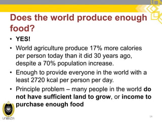 Does the world produce enough food? 
•YES! 
•World agriculture produce 17% more calories per person today than it did 30 years ago, despite a 70% population increase. 
•Enough to provide everyone in the world with a least 2720 kcal per person per day. 
•Principle problem – many people in the world do not have sufficient land to grow, or income to purchase enough food 
14  
