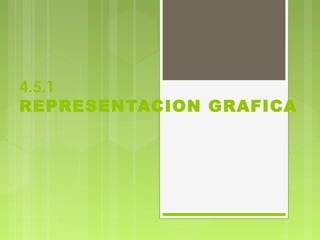 4.5.1 
REPRESENTACION GRAFICA 
 