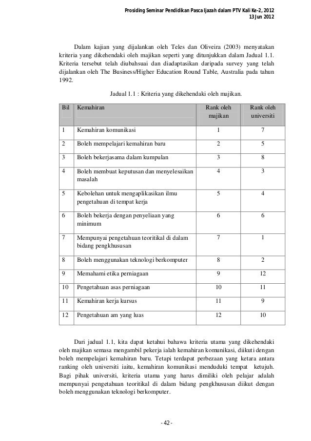 Jurnal Pendidikan Khas