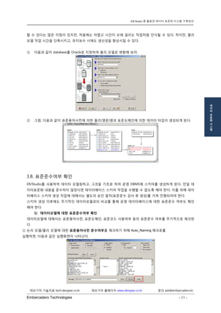 Embarcadero Technologies - 11 - 
데브기어 기술자료 tech.devgear.co.kr 데브기어 홈페이지 www.devgear.co.kr 문의 ask@embarcadero.kr 
ER/Studio 를 활용한 데이터 표준화 시스템 구축방안 
데 
이 
터 
표 
준 
화 
시 
스 
템 
할 수 있다는 많은 이점이 있지만, 처음에는 어렵고 시간이 오래 걸리는 작업처럼 인식될 수 있다. 하지만, 물리 모델 작업 시간을 단축시키고, 유지보수 시에도 생산성을 향상시킬 수 있다. 
① 다음과 같이 database를 Oracle로 지정하여 물리 모델로 변환해 보자. 
② 그럼, 다음과 같이 표준용어사전에 의한 물리(영문)명과 표준도메인에 의한 데이터 타입이 생성되게 된다. 
3.8. 표준준수여부 확인 
ER/Studio를 사용하여 데이터 모델링하고, 그것을 기초로 하여 운영 DBMS에 스키마를 생성하게 된다. 만일 데이터표준화 내용을 준수하지 않았다면 데이터베이스 스키마 작업을 수행할 수 없도록 해야 한다. 이를 위해 데이터베이스 스키마 생성 작업에 대해서는 별도의 승인 절차(표준준수 검사 후 생성)를 거쳐 진행되어야 한다. 
스키마 생성 이후에도 주기적인 데이터모델과의 비교를 통해 운영 데이터베이스에 대한 표준준수 여부도 확인해야 한다. 
1) 데이터모델에 대한 표준준수여부 확인 
데이터모델에 대해서는 표준용어사전, 표준도메인, 표준코드 사용여부 등의 표준준수 여부를 주기적으로 체크한다. 
① 논리 모델/물리 모델에 대한 표준용어사전 준수여부를 체크하기 위해 Auto_Naming 매크로를 
실행하면, 다음과 같은 실행화면이 나타난다. 
 