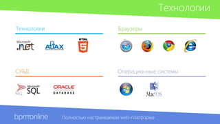 Технологии 
Браузеры 
СУБД Операционные системы 
Полностью настраиваемая web-платформа 
Технологии 
 