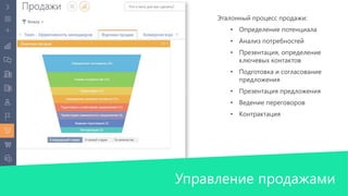 Эталонный процесс продажи: 
• Определение потенциала 
• Анализ потребностей 
• Презентация, определение 
ключевых контактов 
• Подготовка и согласование 
предложения 
• Презентация предложения 
• Ведение переговоров 
• Контрактация 
Управление продажами 
 