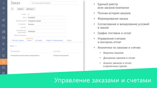 • Единый реестр 
всех заказов компании 
• Полная история заказов 
• Формирование заказа 
• Согласование и визирование условий 
в заказе 
• График поставок и оплат 
• Управление счетами 
и контроль оплат 
• Аналитика по заказам и счетам: 
• Воронка заказов 
• Динамика заказов и оплат 
• Анализ заказов и оплат 
в различных срезах 
Управление заказами и счетами 
 